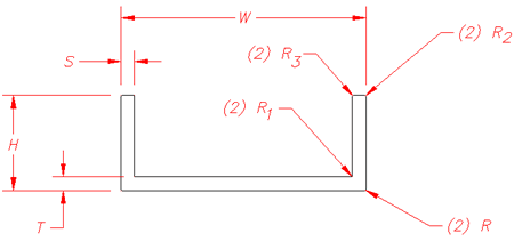 Channel cross-section
