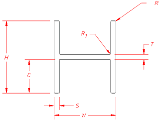 H-Channel cross-section