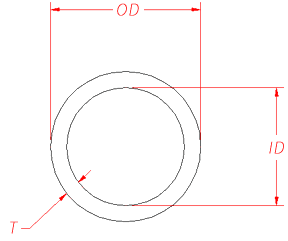 Schedule 40 Pipe cross-section