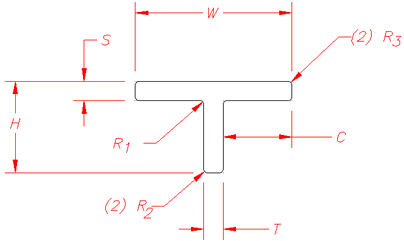 Tee cross-section