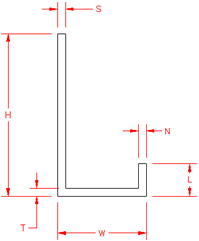 Unequal Channel cross-section